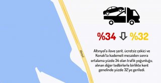 İzmir’de trafik nefes aldı