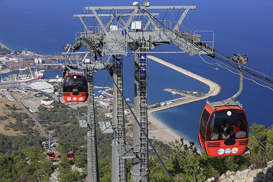 Antalya Asya'nın en sağlıklı 10 kentinden biri seçildi