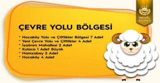 Kurban Çukur Yerleri