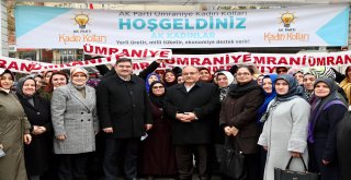 Ümraniye’de Yerli Malı Haftası Etkinliği Düzenlendi