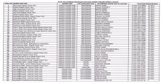 Büyükşehir Bayrama Hazır